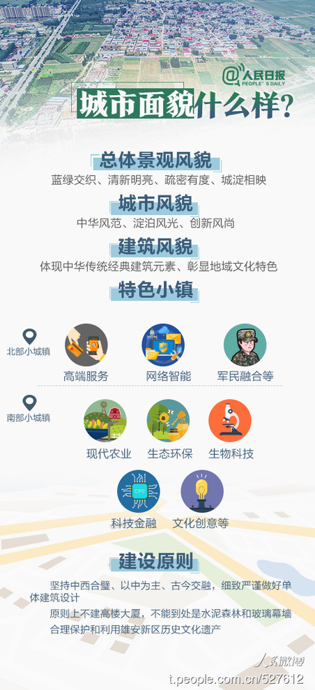 2019年河北公務(wù)員考試時(shí)政：關(guān)于雄安，你關(guān)心的都在這