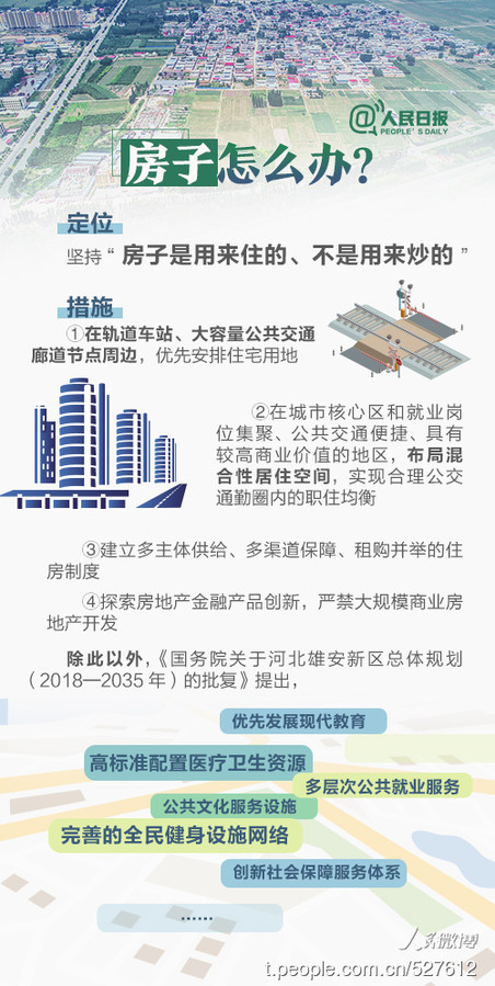 2019年河北公務(wù)員考試時(shí)政：關(guān)于雄安，你關(guān)心的都在這
